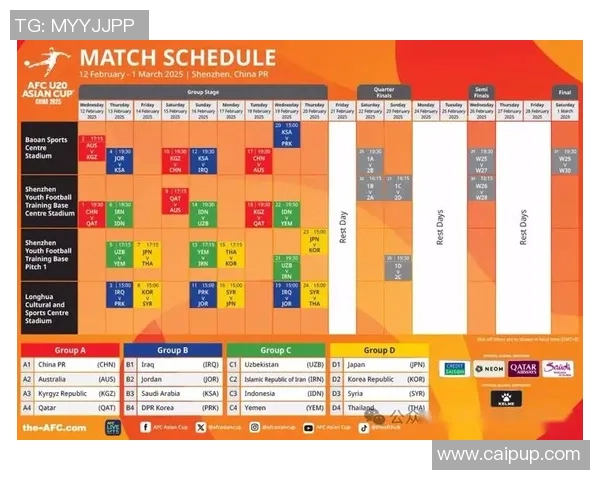 咪咕直播U20足球赛精彩瞬间回顾与赛程安排全解析